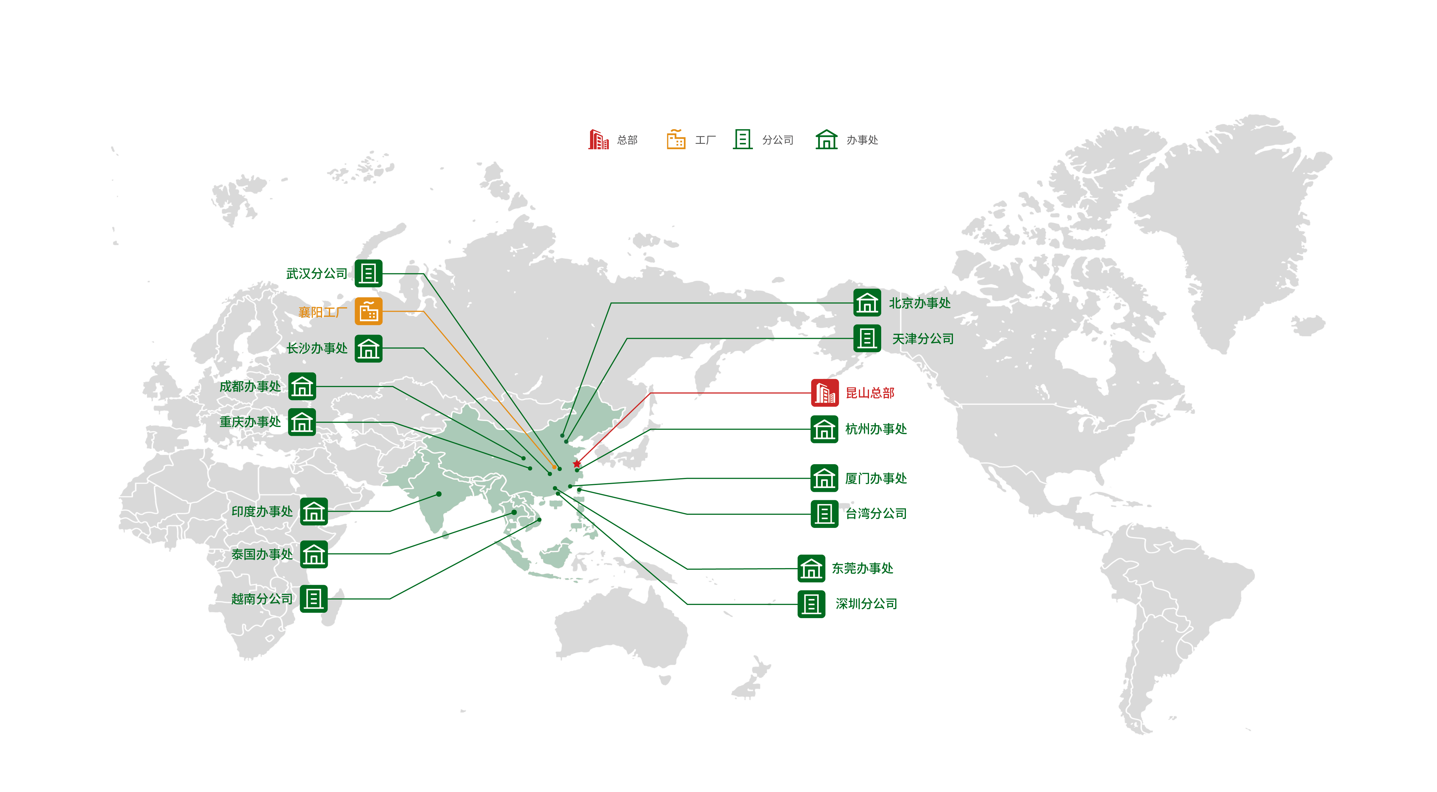 亚游集团AG8服务网点